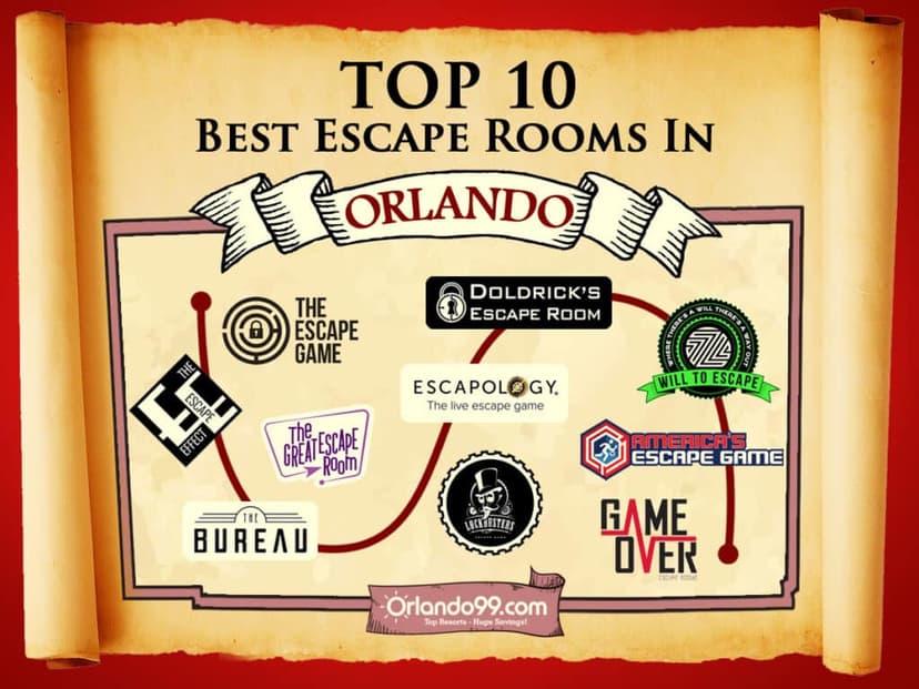 Top 10 escape rooms in Orlando